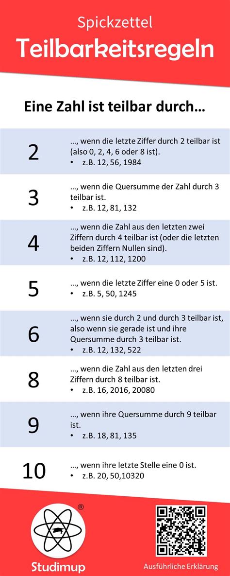 Also müssen die zahlen durch 25*9*4 teilbar sein besser gesagt durch 900. Teilbarkeitsregeln Grundschule Zum Ausdrucken - Felipa ...