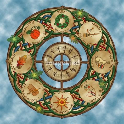 Celtic Wheel Of The Year By Kristen Fox Pagan Art Celtic Art