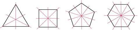 In the end, it was built elsewhere, at a site where a pentagonal shape was no. Line of symmetry
