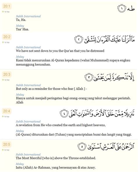 Keutamaan surah al baqarah ayat 1 5 ilmu pengetahuan populer 3. Buat Pendidik : Amalan Surah dalam Al-Quran ~ murni