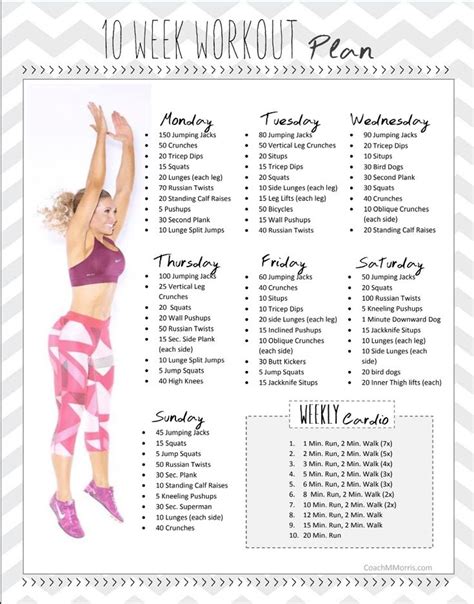 Strength 2.0 is a 10 week powerlifting program created by david woolson at brazos valley barbell. 10 week workout plan, from coachmorris.com | Weekly ...