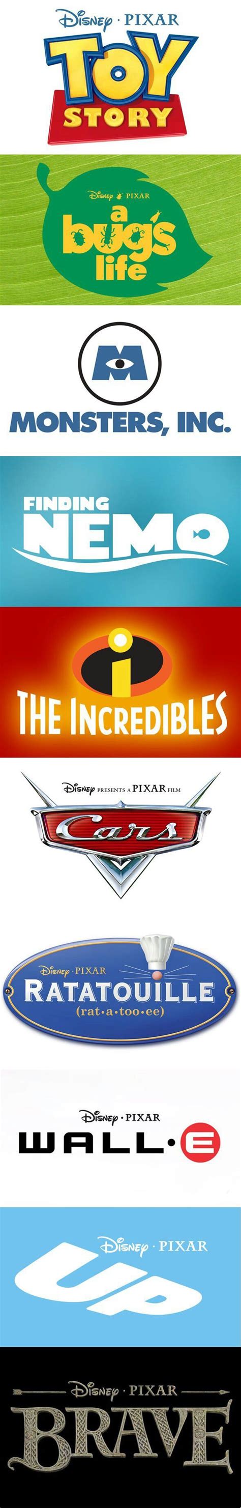 Indi Disney Pixar Movie Logos Gambaran