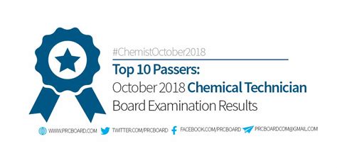Top October Chemical Technician Board Exam Result