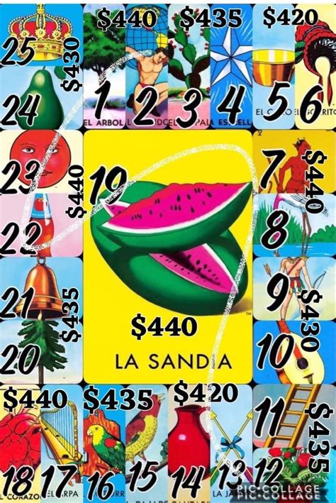 Instant lottery tickets, also known as scratch cards, were introduced in the 1970s, becoming a major source of us lottery revenue. Loteria Mexicana in 2020 | Loteria cards, Bingo cards, Loteria