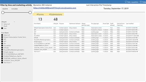 Marketing Form Submission Report For Dynamics 365 Marketing Dynamics
