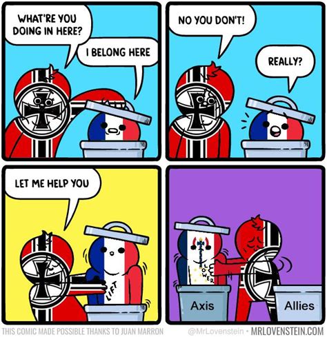 Axis Bad Allies Good Rhistorymemes
