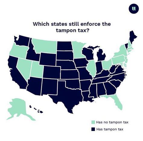 Which States Still Enforce The Tampon Tax Tampon Tax The Balm Tampons