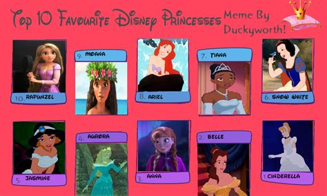 Top 10 Disney Princesses By Sailorprincess95 On Deviantart