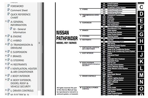 nissan pathfinder 2001 manual download