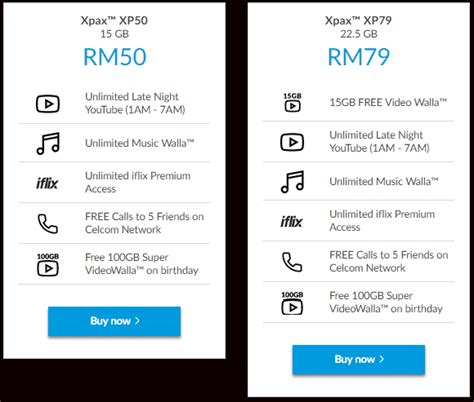 Semua plan yang kami promosi di page ini adalah. These are the new Xpax postpaid and prepaid plans ...