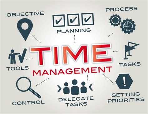 5 Effective Time Management Tips To Achieve Work Life Balance