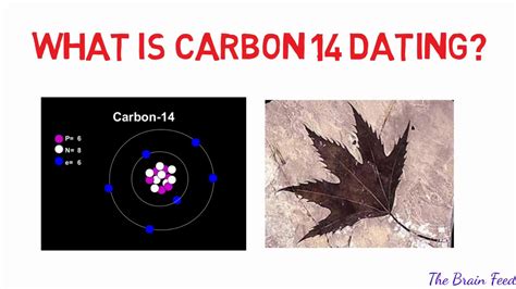 What does dating look like around the world? What is Carbon14 Dating? - YouTube