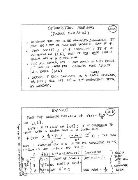 Worksheet to practise the difference between have to, don't have to, must and mustn't. Worksheet Definite And Indefinite Integrals Reviewnb Answers | Kids Activities
