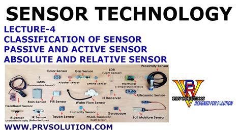Classification Of Sensors Sensor Technology Youtube