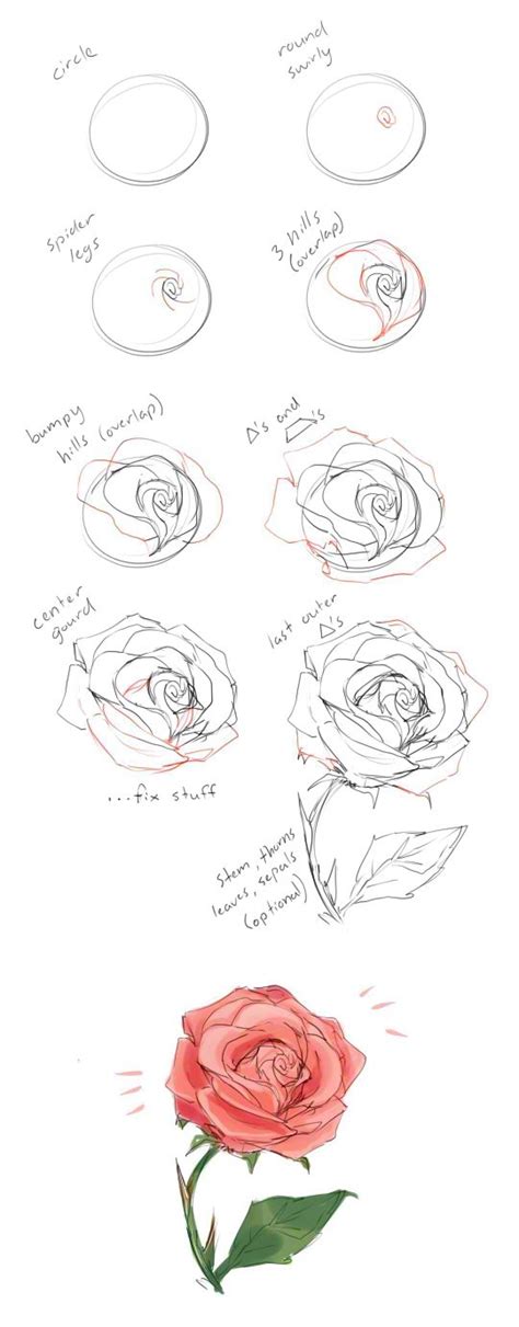 Also note that the shadows will depend on the light source and will be directly opposite of it. How to draw a rose tutorial by cherrimut on tumblr | Art ...