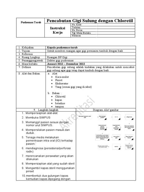 Sop Pencabutan Gigi Sulung Dg Chloretil Pdf