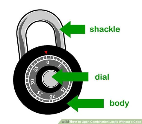 Although i'm sure your a legitimate owner, there is a way to open these without the combination that's non destructive, i can't describe here in the. 3 Ways to Open Combination Locks Without a Code - wikiHow
