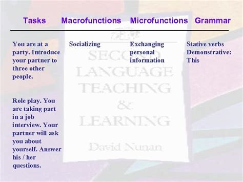 What Is Task Based Language Teaching David Nunan The