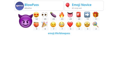 Blowpass Emoji Life