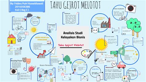 Semakin lengkap varian rasa yang disediakan, maka semakin banyak pilihan para konsumen dan kepuasan pun meningkat. Contoh Laporan Studi Kelayakan Bisnis Makanan - Seputar ...