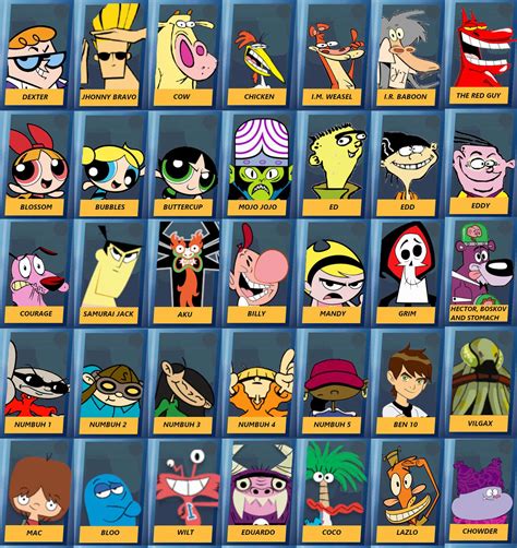 Top 101 Cartoon Network Cartoon Names