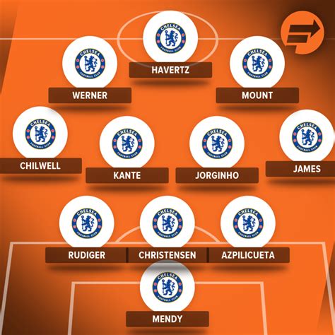 Chelsea coach thomas tuchel is aiming to qualify for his second champions league final in succession when his side take an away goal into thomas tuchel (left) hopes he can lead chelsea to victory against zinedine zidane's real madrid in the champions league semifinal second leg ©. How Chelsea could line up against Real Madrid