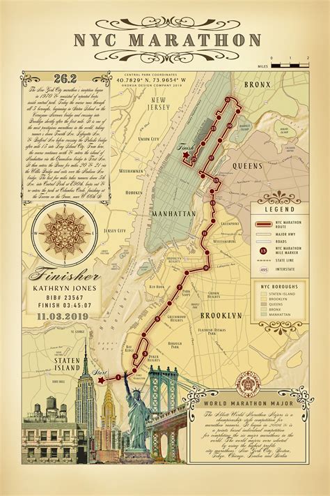 D Nichole Jensen New York City Marathon Route Map