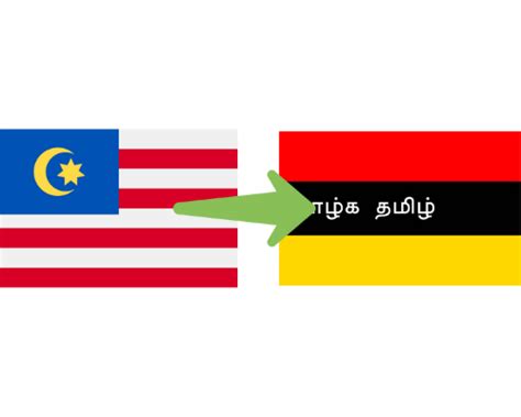 Malay Translation Service Singapore Malay Translator Singapore