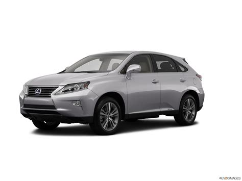 Used 2015 Lexus RX 450h Sport Utility 4D Pricing | Kelley Blue Book