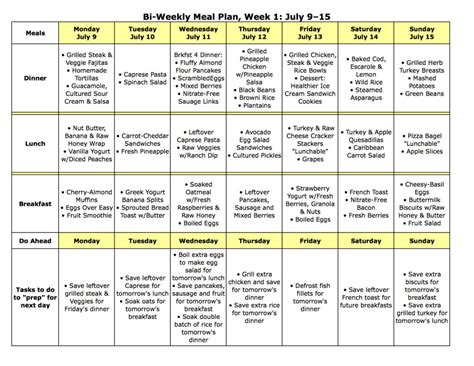 Meal Plans Archives Page 14 Of 16 The Nourishing Home Diabetic Diet Plan