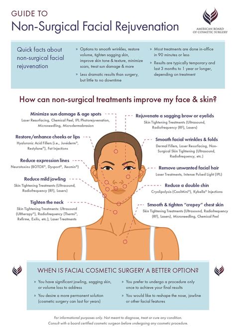 Ready To Refresh Your Look This Non Surgical Facial Rejuvenation Guide