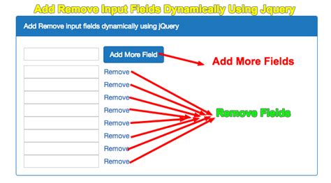 How To Add Remove Input Fields Dynamically Using Jquery Tutorialswebsite