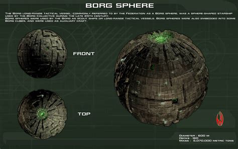 Borg Sphere Ortho New By Unusualsuspex On Deviantart