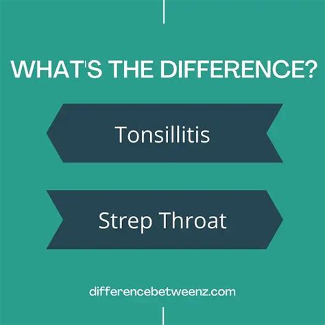Difference Between Tonsillitis And Strep Throat Difference Betweenz