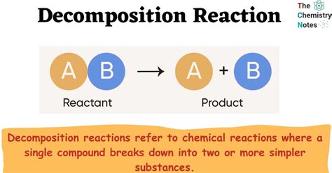 Decomposition Reaction 3 Important Types Uses Examples