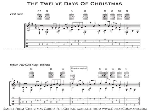 Gitaartabs liedjes met gitaarakkoorden sinterklaasliedjes. Gitaar akkoorden voor de leukste kerstliedjes.