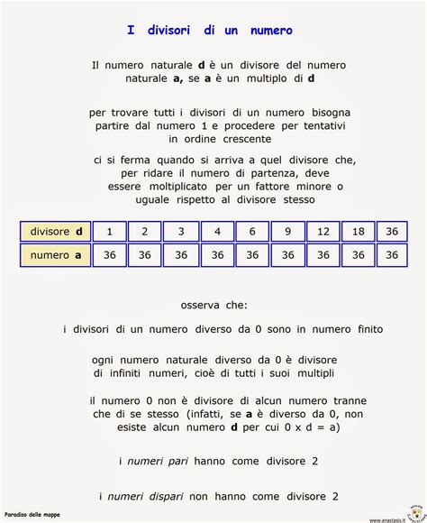 Paradiso Delle Mappe I Divisori Di Un Numero