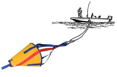 Canoe Kayak Drift Sock 24 Fishing Lures Boat Anchor Made In Usa