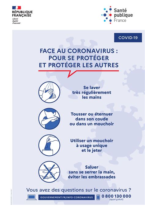 Les Bons Gestes Face Au Coronavirus Covid 19