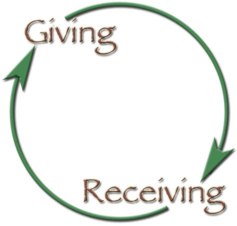 Received, receiving [me receiven < anglo fr receivre < ofr < l recipere < re , back + capere, to take: The Impact of Giving & Receiving | Christopher Salem