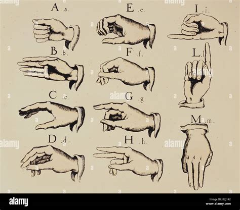 Gang Hand Signs Alphabet