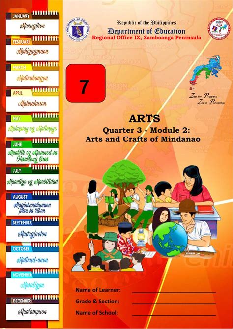 Arts And Crafts Of Mindanao Docslib