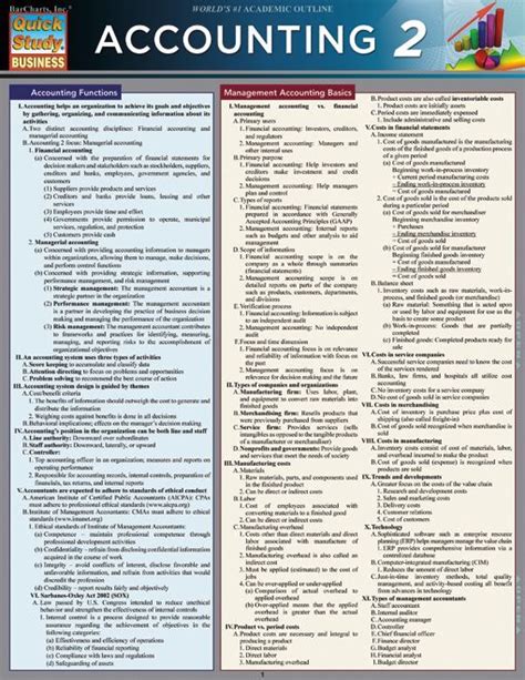 Accounting Cheat Sheet Accounting 2