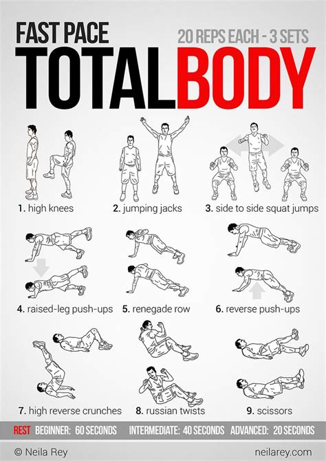 24 Full Body Weight Loss Workouts That Will Strip Belly Fat Trimmedandtoned