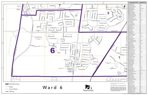 Newmarket Ontario Electoral Wards Town Of Newmarket