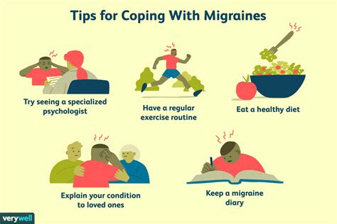 Migraines Coping Support And Living Well