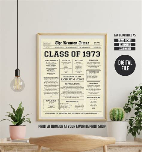 Class Of 1973 Newspaper Poster 1973 Class Reunion High Etsy