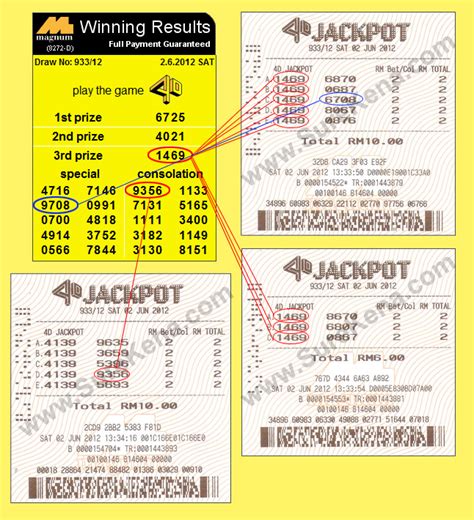 Malaysia malaysia 4d reults,25/12/2019 4d results today win number results. Awesome Magnum 4d Result Malaysia Today - pixaby