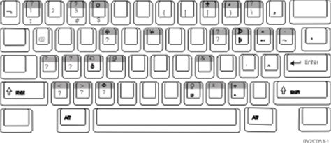 Special Character Keyboard Set