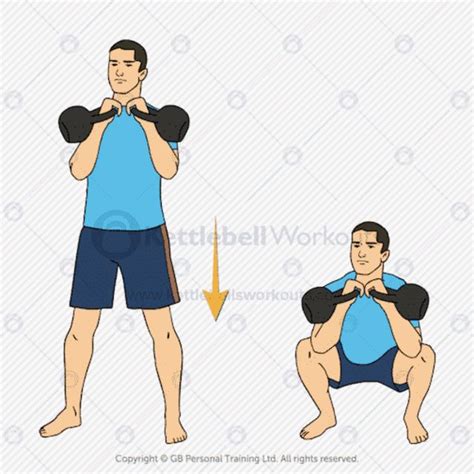Double Kettlebell Front Squats By Silas Eisenback Exercise How To